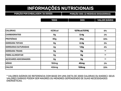 Whey Protein Concentrado 80% 1kg Sabor Natural