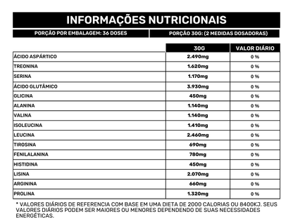 Kit: 2kg Whey Protein Concentrado  - LifePure Nutrition